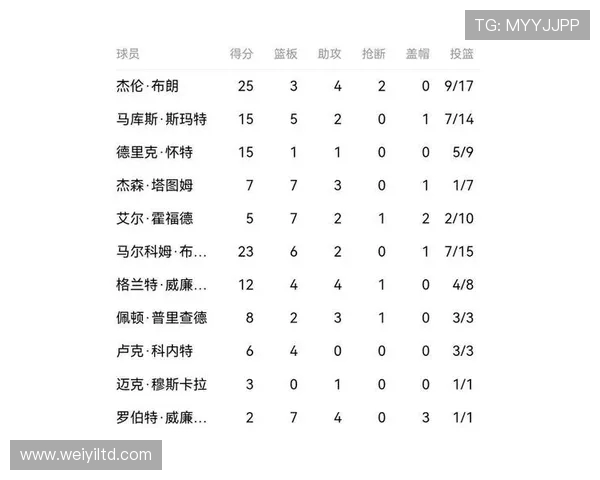 精彩比分解析:深入剖析本场比赛的关键时刻与胜负走势 精彩比分解析:深入剖析本场比赛的关键时刻与胜负走势