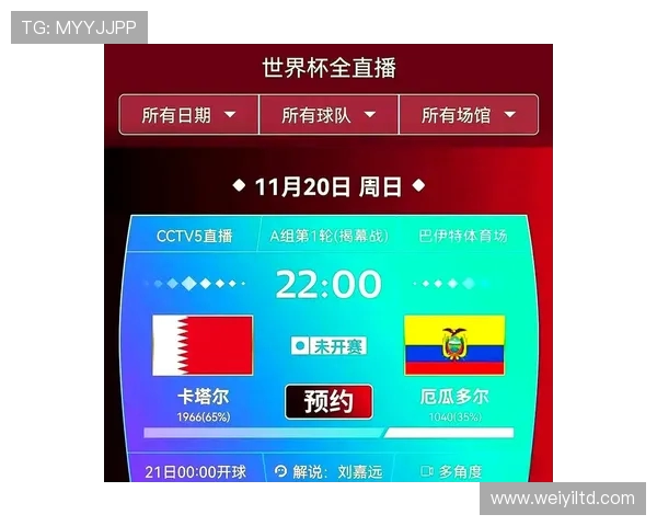 世界杯历史变迁与未来展望：从竞技舞台到全球文化盛宴的演变与影响