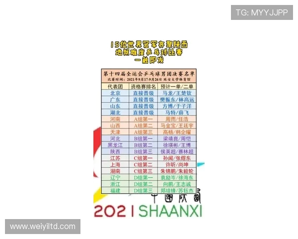 乒乓球力量排行榜揭晓西安乒乓球队荣登第九位展现强劲实力