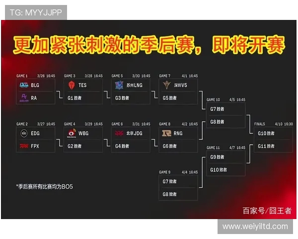 RNG战队迎战OMG掀起高潮对决 争夺LPL季后赛关键席位 RNG战队迎战OMG掀起高潮对决 争夺LPL季后赛关键席位